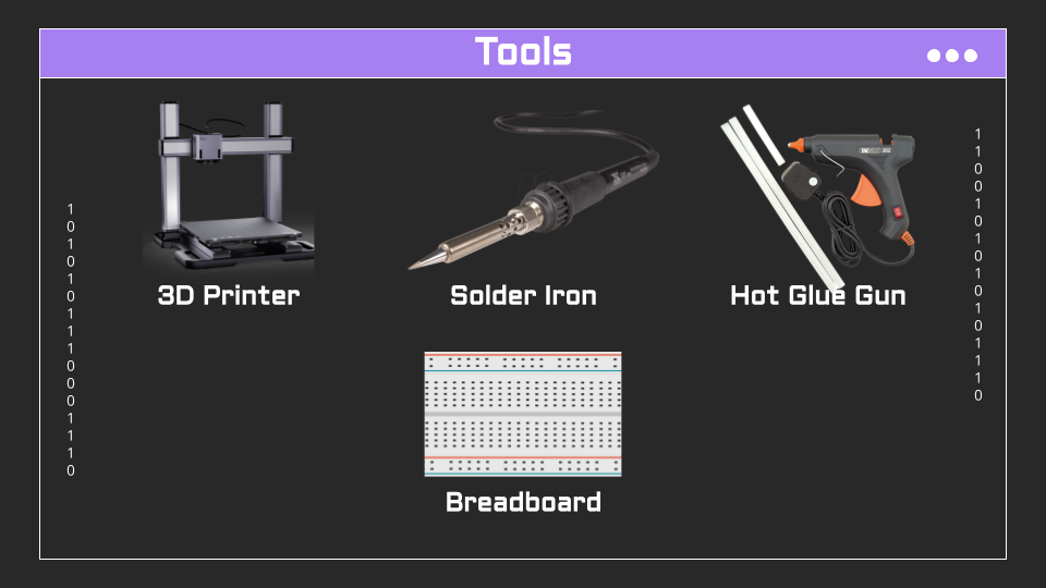 Main Parts