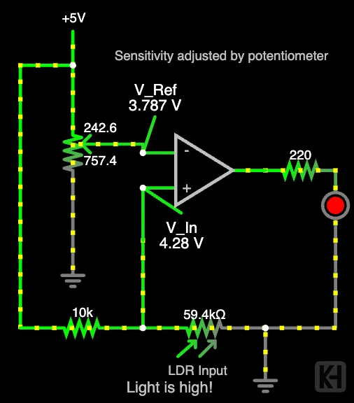 Initial circuit testing with LED